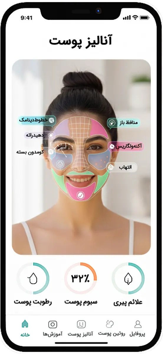 آنالیز پوست با هوش مصنوعی