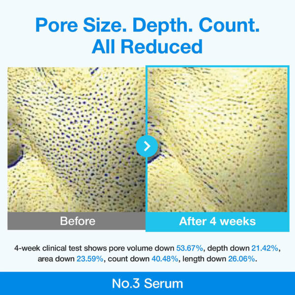 سرم بایو رتینول آبی نامبوزین شماره ۳